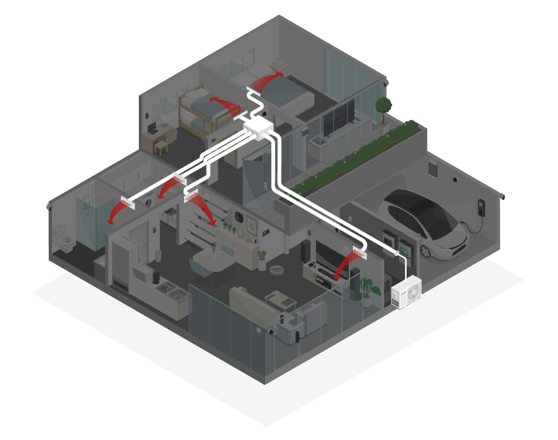 Climatisation Gainable - LP Electricité Blagnac
